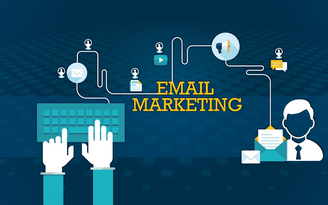 email marketing explained